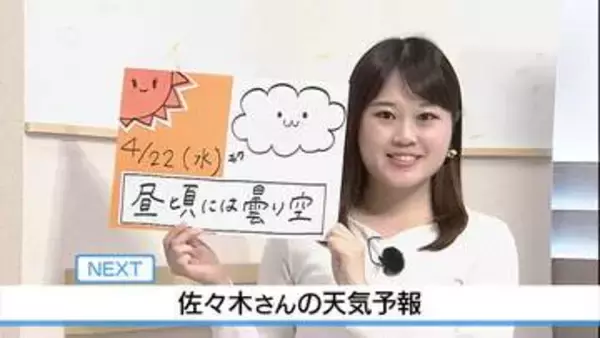 【動画】22日は昼頃には曇り空に　佐々木予報士の天気予報（21日：19:00）【徳島】