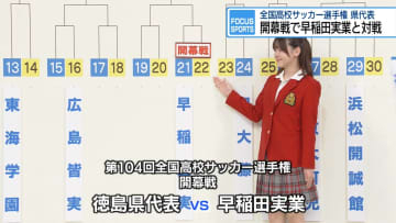 開幕戦で早稲田実業と対戦　全国高校サッカー徳島県代表【徳島】