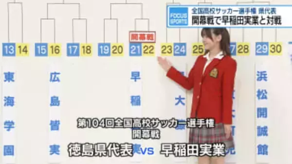 開幕戦で早稲田実業と対戦　全国高校サッカー徳島県代表【徳島】