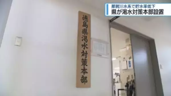 県が渇水対策本部設置　那賀川水系で貯水率低下【徳島】