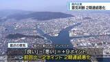 「県内企業の景気判断「2期連続で悪化」　日銀徳島事務所が61社にアンケート【徳島】」の画像1