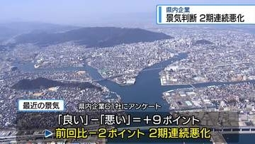 県内企業の景気判断「2期連続で悪化」　日銀徳島事務所が61社にアンケート【徳島】