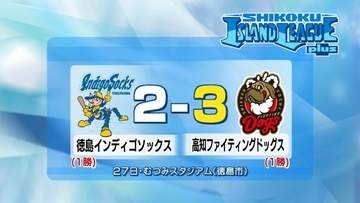 インディゴ年間総合優勝持ち越し　高知に2対3で敗れる【徳島】
