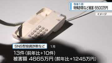 1月の被害額6500万円　特殊詐欺・SNS型詐欺【徳島】