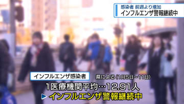 前週より感染者増　「インフルエンザ警報」継続中【徳島】
