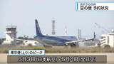 「29日からGW　空の便の予約状況は【徳島】」の画像1