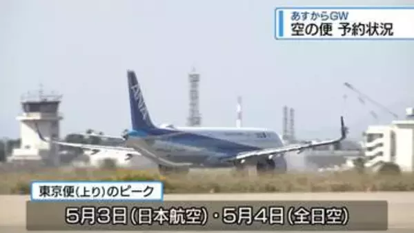 29日からGW　空の便の予約状況は【徳島】