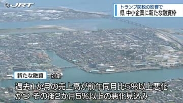 融資額は上限5000万円　「トランプ関税」で新たな中小企業支援【徳島】