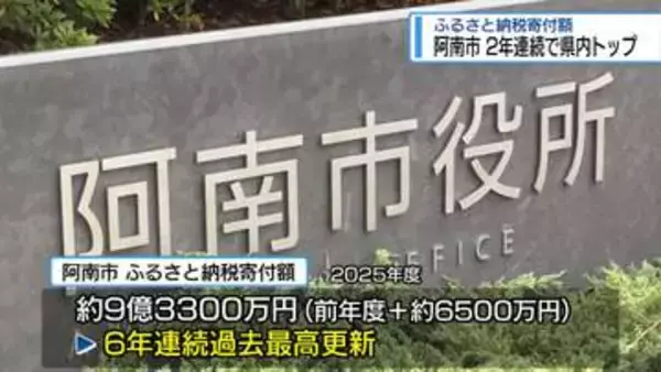 阿南市の「ふるさと納税寄付額」9億3300万円　2年連続県内トップ【徳島】