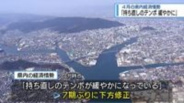 県内の経済情勢「持ち直しテンポ緩やか」　7期ぶりに下方修正【徳島】
