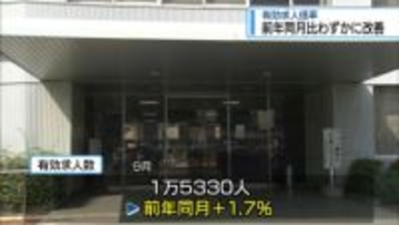 有効求人倍率1.19倍　前年同月比わずかに改善　【徳島】