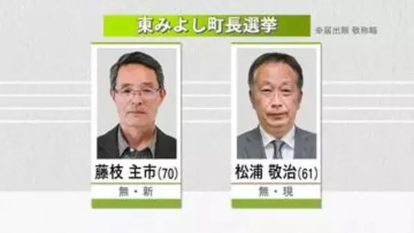 東みよし町長選挙告示　現職と新人が立候補【徳島】