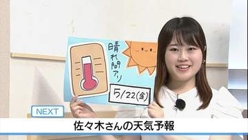 【動画】22日は日差し復活  汗ばむ陽気に 　佐々木予報士の天気予報（21日：19:00）