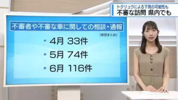 県内でも「不審な訪問」確認　警察が注意呼びかけ【徳島】