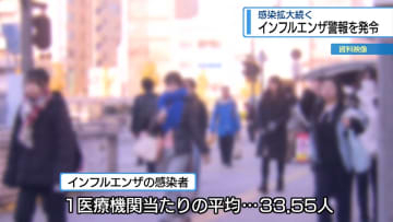 「インフルエンザ警報」発令　14歳以下の感染が約7割【徳島】