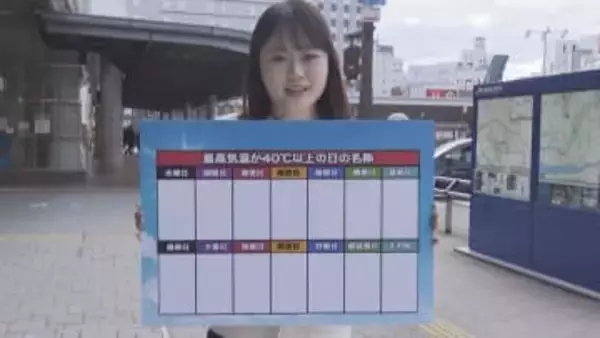最高気温が「40℃以上の日」なんと呼ぶべき？　佐々木予報士がマメテン解説【徳島】