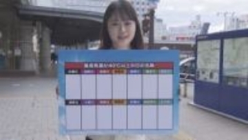 最高気温が「40℃以上の日」なんと呼ぶべき？　佐々木予報士がマメテン解説【徳島】