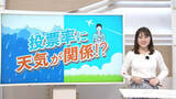 「投票日は真冬の寒さ「天気で投票率かわる？」　佐々木予報士がマメテン解説【徳島】」の画像1