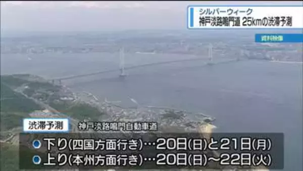 シルバーウィーク　神戸淡路鳴門道で最大25キロの渋滞予測【徳島】