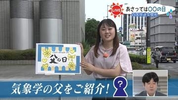 気象学にも「父」が！　佐々木予報士が3人の学者紹介【徳島】