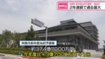阿南市の新年度予算案374億7000万円　2年連続で過去最大 【徳島】
