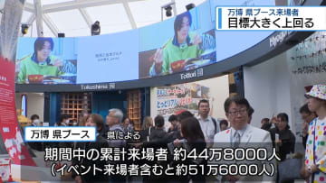 万博の「徳島県ブース」来場者　目標の42万人おおきく上回る【徳島】