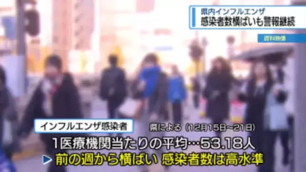 インフル感染者数「横ばい」　警報は継続中【徳島】