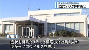 阿波市の菓子製造業の社員食堂で食中毒　「ノロウイルス」検出【徳島】