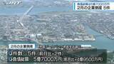 「徳島県内での2月の企業倒産は5件で、負債総額は5億7000万円【徳島】」の画像1