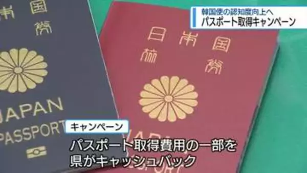 パスポート取得で6900円キャッシュバック　県がキャンペーン【徳島】