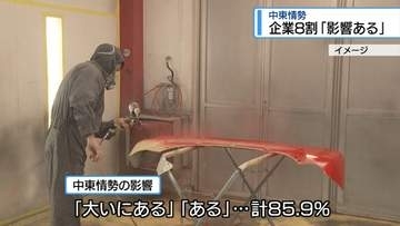 県内企業の８割以上「中東情勢の影響あり」　県が経営状況調査【徳島】