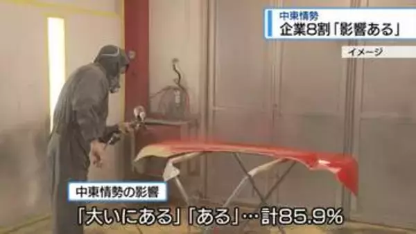 県内企業の８割以上「中東情勢の影響あり」　県が経営状況調査【徳島】