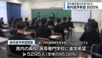 2027年春卒業の中学3年生　県内進学希望 約95％【徳島】