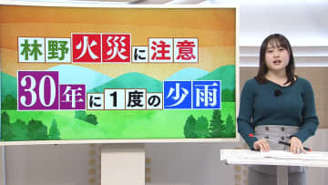 30年に1度の少雨「林野火災に注意」　佐々木予報士がマメテン解説【徳島】