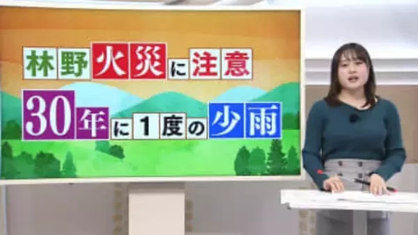 30年に1度の少雨「林野火災に注意」　佐々木予報士がマメテン解説【徳島】