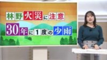 30年に1度の少雨「林野火災に注意」　佐々木予報士がマメテン解説【徳島】