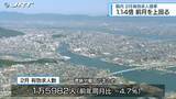 「2月の県内有効求人倍率は1.14倍　1月を0.02ポイント上回る【徳島】」の画像1