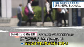 過去2番目に多い756人　熱中症による搬送者数【徳島】
