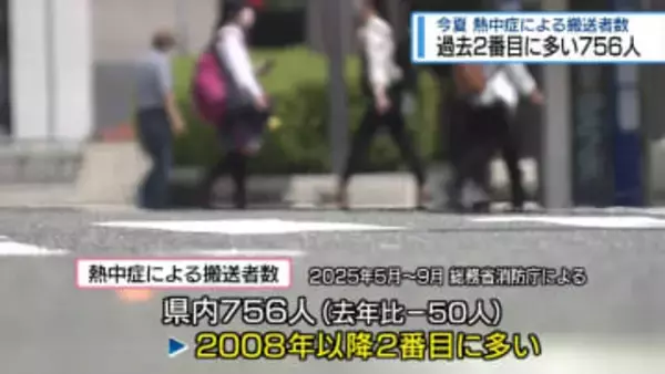 過去2番目に多い756人　熱中症による搬送者数【徳島】