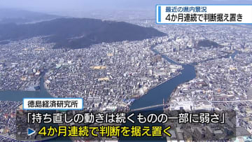 「持ち直し続くも一部に弱さ」　県内景況4か月連続で判断据え置き【徳島】