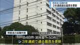 「ハローワークを通じた障がい者の就職848件　3年連続で過去最高　【徳島】」の画像1