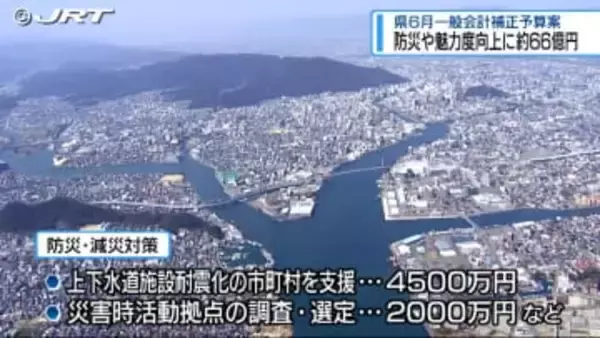 「防災・魅力度向上」柱に66億円　県の6月一般会計補正予算案【徳島】