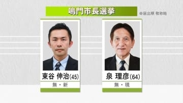 鳴門市長選挙が告示　現職と新人の一騎打ち【徳島】