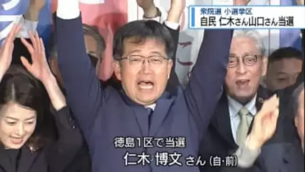 1区・仁木さん　2区・山口さん当選　飯泉さんは比例で復活当選【徳島】