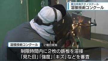 溶接技術者が「腕前」競う　徳島市でコンクール【徳島】