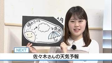 【動画】9日は夜には雨　一日の寒暖差に注意　佐々木予報士の天気予報（8日：19:00）【徳島】