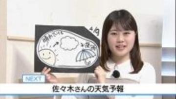 【動画】9日は夜には雨　一日の寒暖差に注意　佐々木予報士の天気予報（8日：19:00）【徳島】