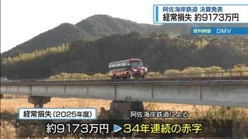 DMVは相次いで運休…　阿佐海岸鉄道「34年連続赤字」【徳島】