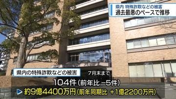 県内の特殊詐欺の被害額「9億4000万円」超　過去最悪ペース【徳島】