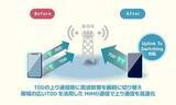 「ソフトバンク、5G SAの上り通信を約1.5倍に高速化する「Uplink Tx Switching」導入」の画像1